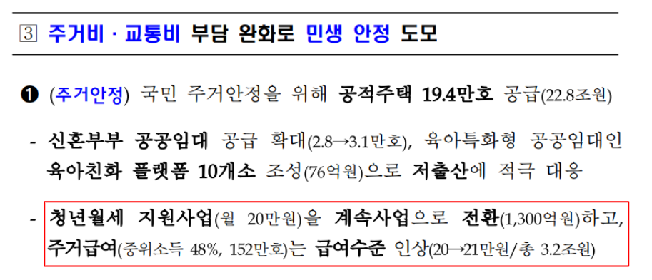 2026년 청년월세 지원사업 확대 주요내용(국토교통부 예산)